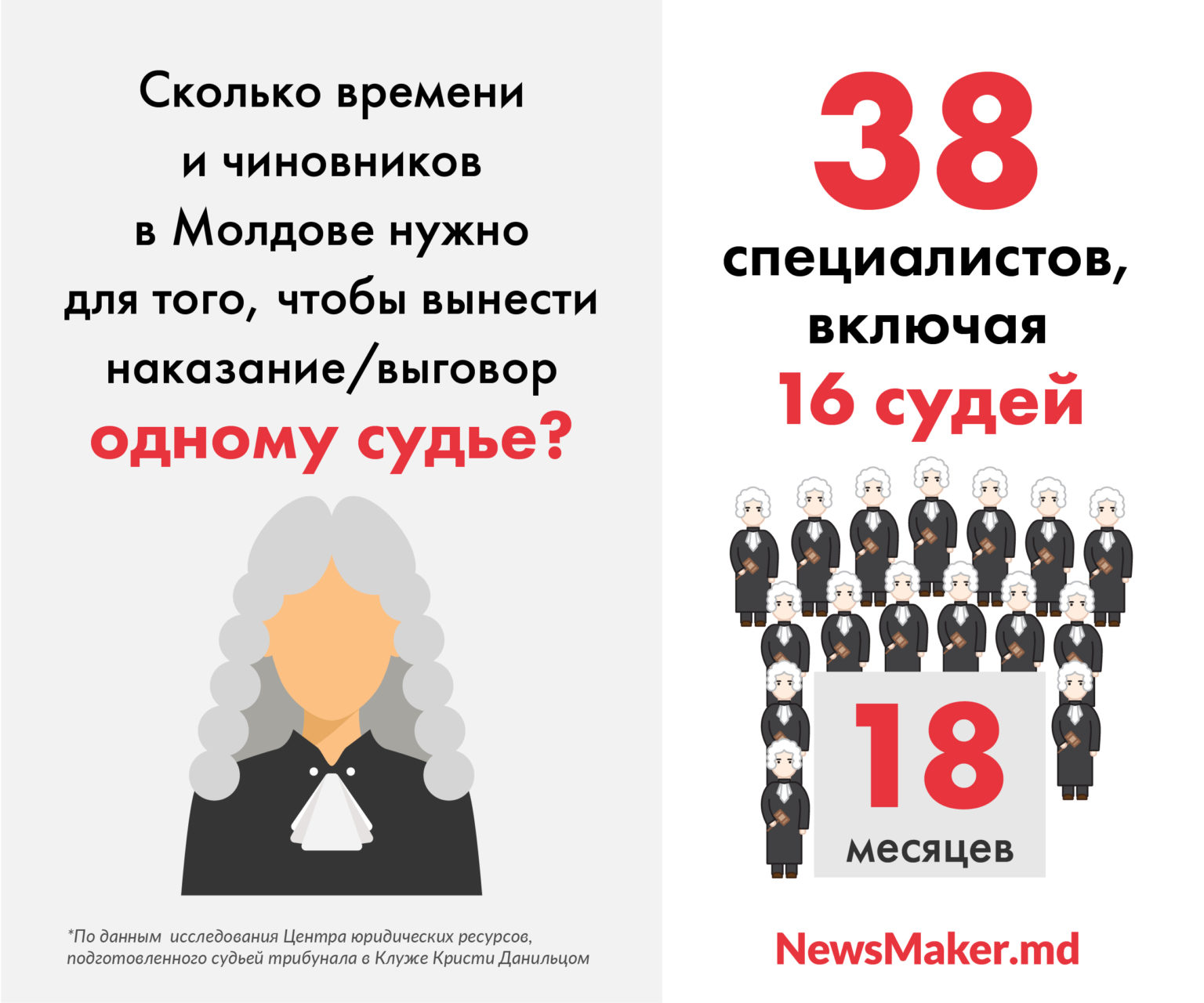 Поздравления С 30 Судейской Деятельности Поздравления С 30 Судейской Деятельности