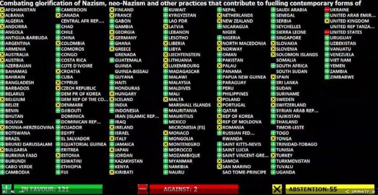 ООН принял резолюцию против героизации нацизма. Молдова воздержалась от голосования