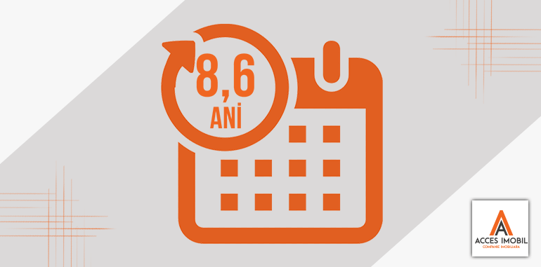 Топ-5 причин: Рекордные продажи квартир в Кишиневе в 2019 г.