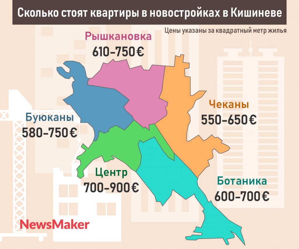 Вырастут ли в Молдове цены на жилье? Прогнозы риелторов и застройщиков на 2020 год