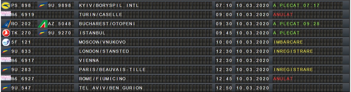 В Кишиневском аэропорту отменили два рейса в Италию