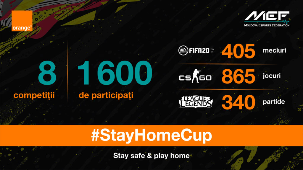 #StayHomeCup a decernat premiile câștigătorilor