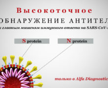 Alfa Diagnostica выполняет высокоточное определение антител к COVID-19