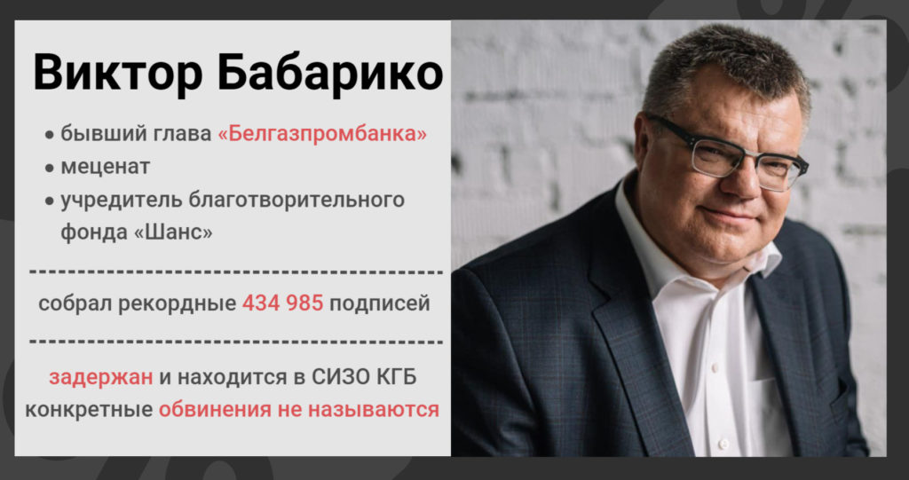 Саша 3%, тапок и очередь за свободой. Как проходит самая странная президентская кампания в Беларуси