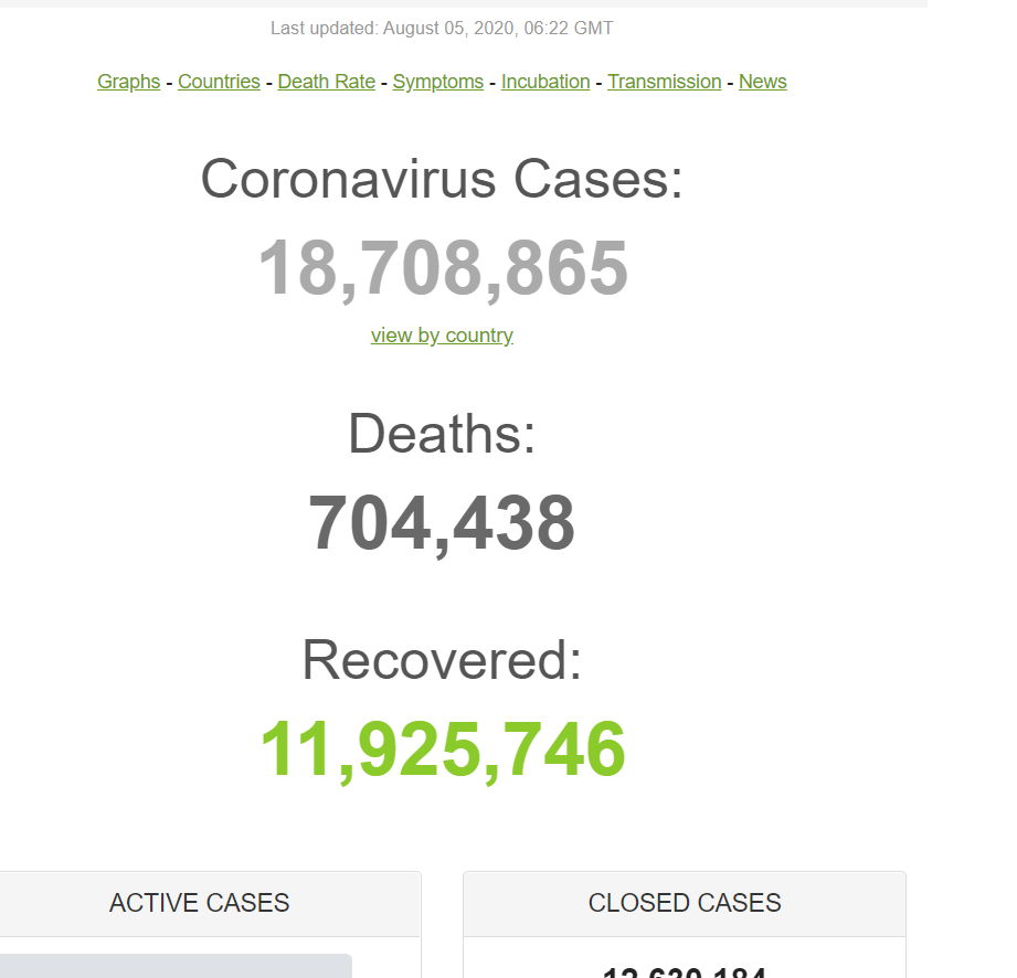Numărul de decese provocate de COVID-19 a depășit pragul de 700 000 la nivel mondial