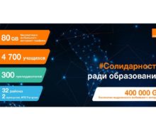 Солидарность во имя Образования – 5000 учащихся и преподавателей пользуются бесплатной связью от Orange Moldova