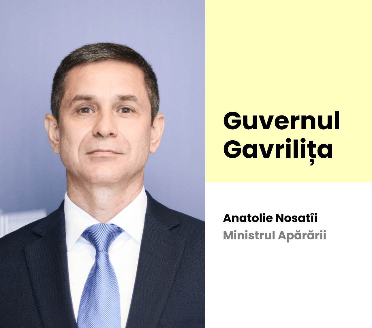 Lista cabinetului de miniștri propusă de premierul desemnat, Natalia Gavrilița (FOTO)