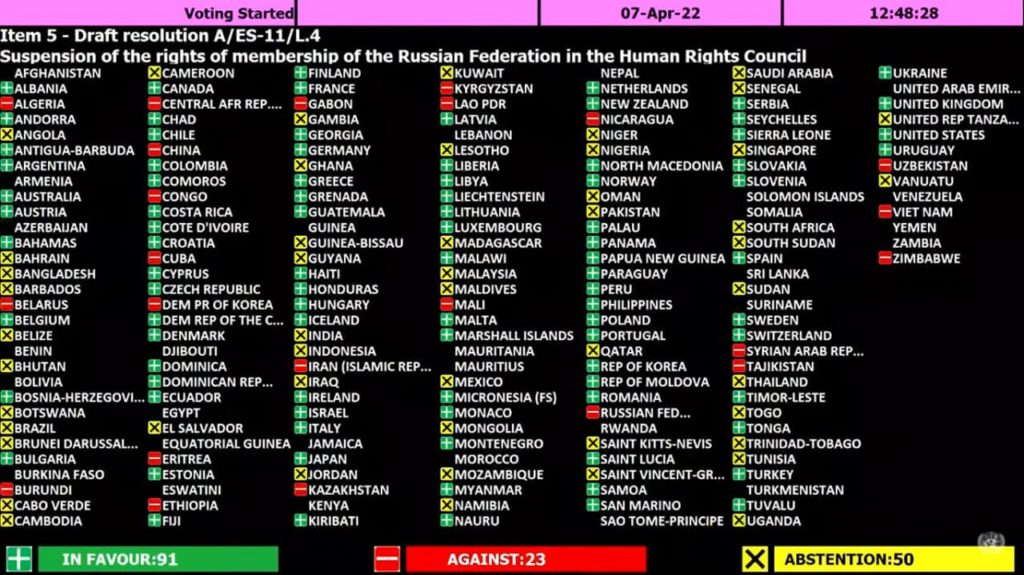 Rusia a fost suspendată din componența Consiliului ONU pentru Drepturile Omului. Alaiba: „Țara noastră a votat pentru”
