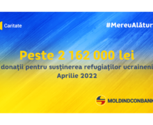 Moldindconbank, alături de refugiații ucraineni – a contribuit la colectarea a peste 2 162 000 de lei