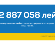 Maib перевел четвертый транш — полмиллиона леев в поддержку украинских беженцев в Молдове