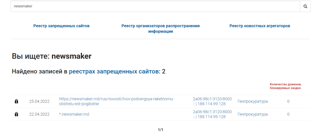 Cenzura războiului. Moscova a blocat 5 300 de site-uri, inclusiv NewsMaker.md și alte portaluri din Moldova