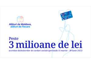 3 млн леев предоставил Victoriabank во время акции социальных карт в рамках кампании «Вместе с Молдовой, вместе со всеми»