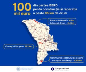BERD oferă Republicii Moldova un contract de finanțare de €100 mln. Spînu: „Vom avea drumuri europene”