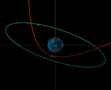 Астероид пролетит близко от Земли. Его обнаружил астроном-любитель
