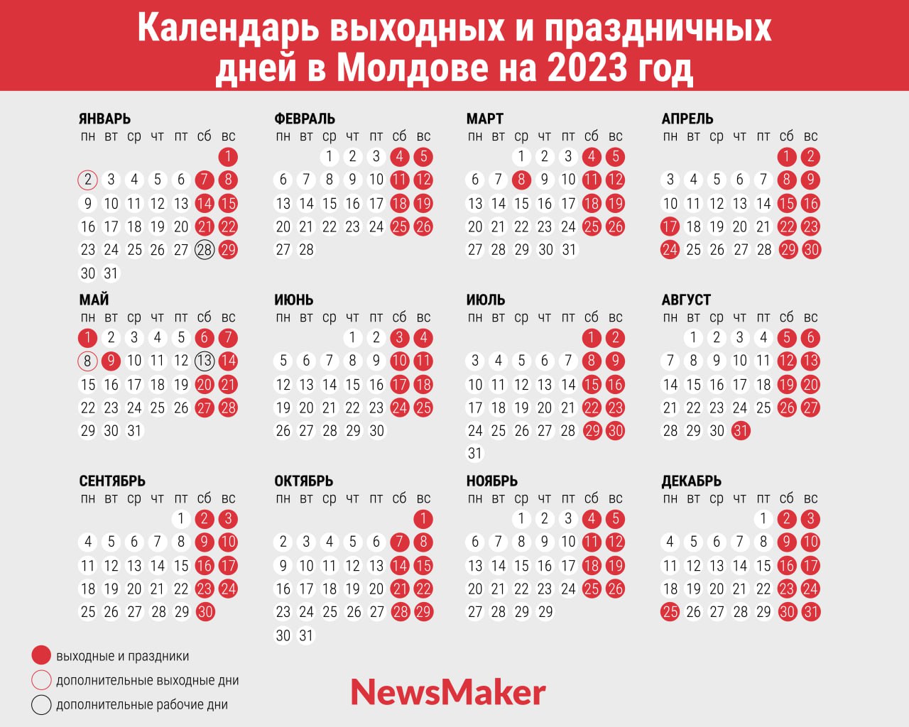 Календарь праздников и дополнительных выходных в Молдове в 2023 году -  NewsMaker