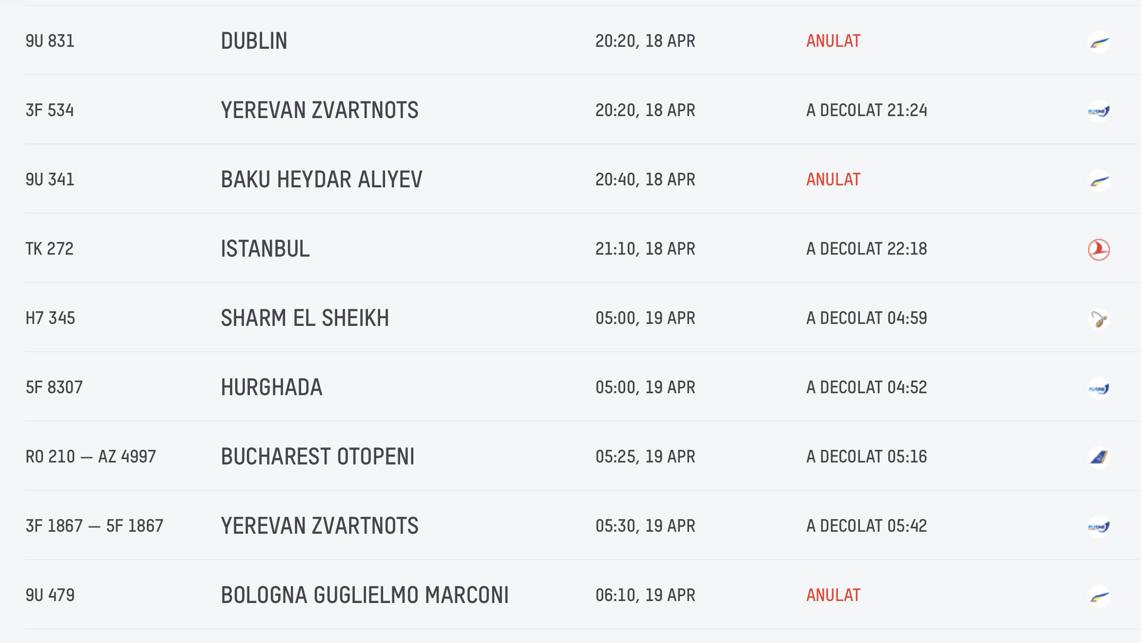 Air Moldova отменила еще шесть рейсов
