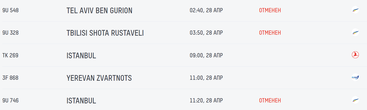 Air Moldova отменила еще несколько рейсов на 27 и 28 апреля
