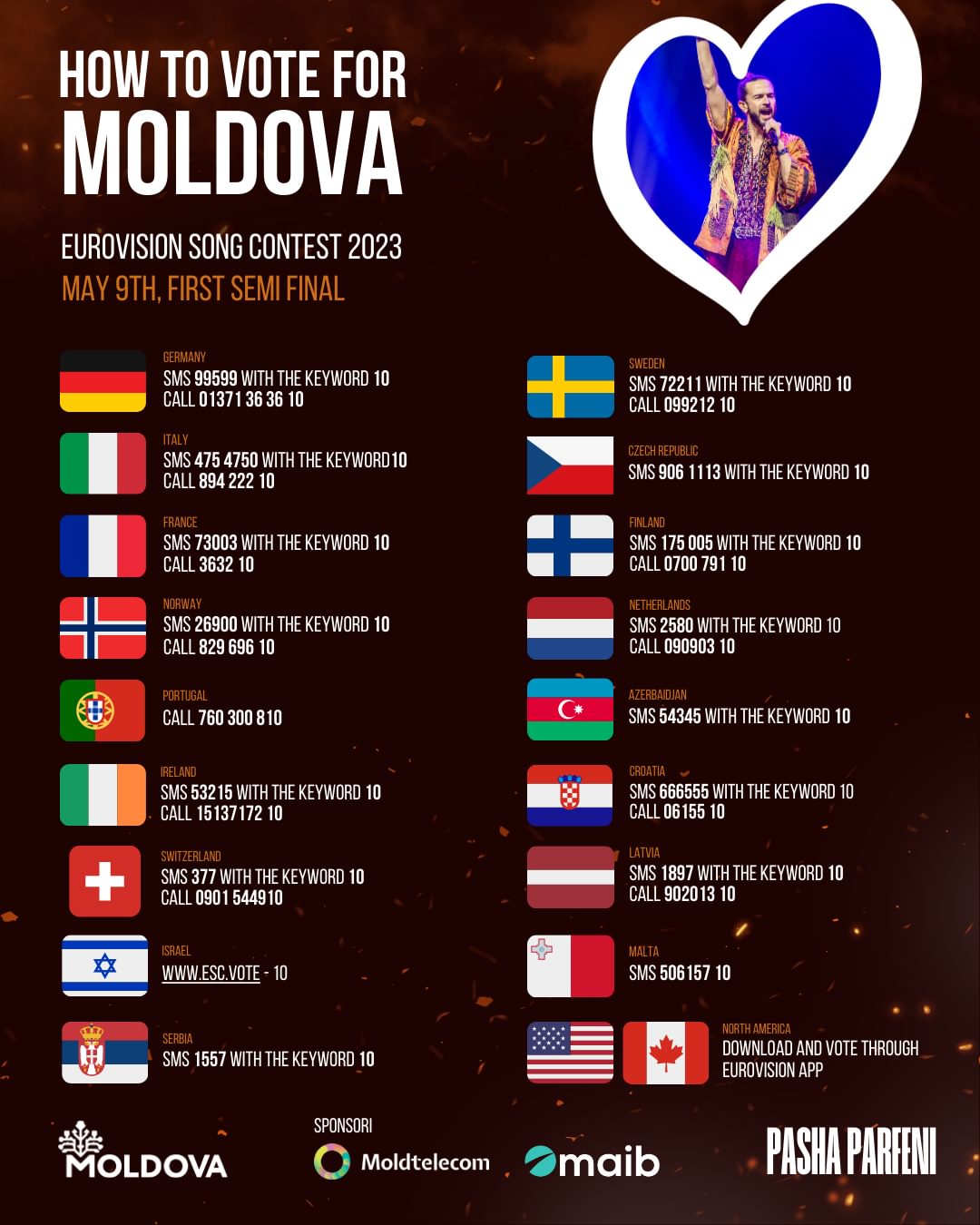 LIVE Первый полуфинал «Евровидения 2023»: Паша Парфени сегодня выступит в Ливерпуле. Как проголосовать за Молдову