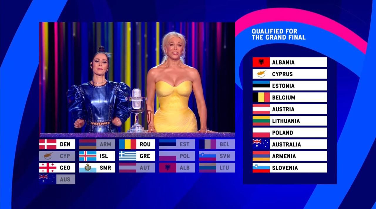 FOTO Țările care s-au calificat în finala Eurovision. Se cunoaște sub ce număr va urca pe scenă Pasha Parfeni