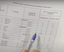 (DOC) Один из жителей Кишинева будет платить за газ 14 леев? Усатый показал контракт