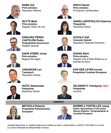 (UPD) Макрон, Йоханнес, Шольц, фон дер Ляйен. Опубликован список участников саммита в Молдове
