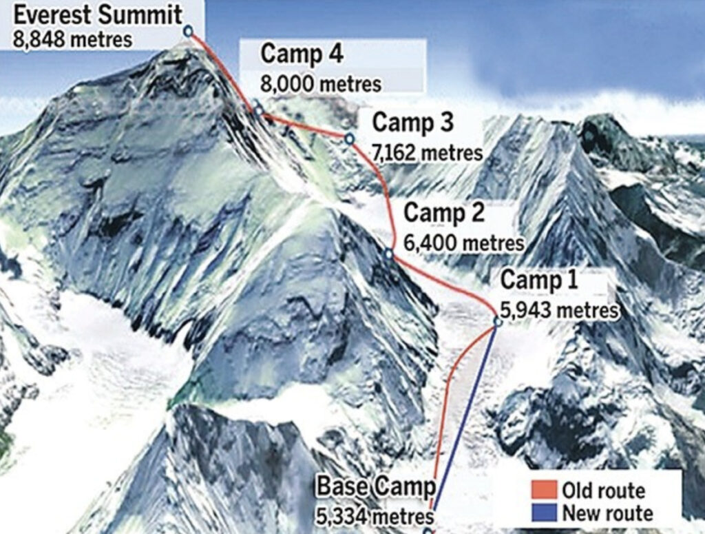 Un moldovean a murit pe muntele Everest. Cadavrul lui se află la 8000 m înălțime