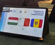 Молдова вошла в состав комитета по вопросам туризма и конкурентоспособности Всемирной туристской организации