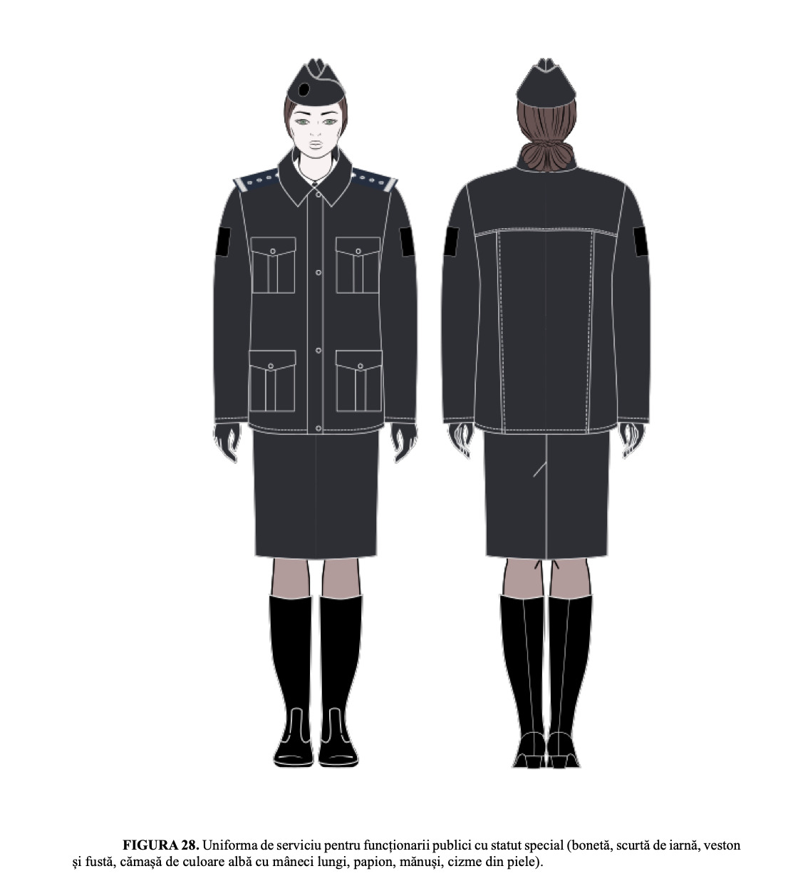FOTO Uniformă de ceremonie, de serviciu și de patrulare. Angajații MAI își schimbă haina