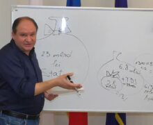 Chișinăul „hrănește” toată Moldova? Unde (nu) are dreptate Ion Ceban și cine și cui datorează bani?