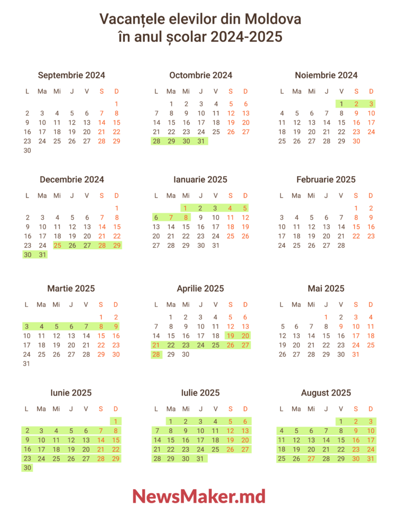 Vacanțele elevilor din Moldova în anul școlar 2024-2025 - NewsMaker