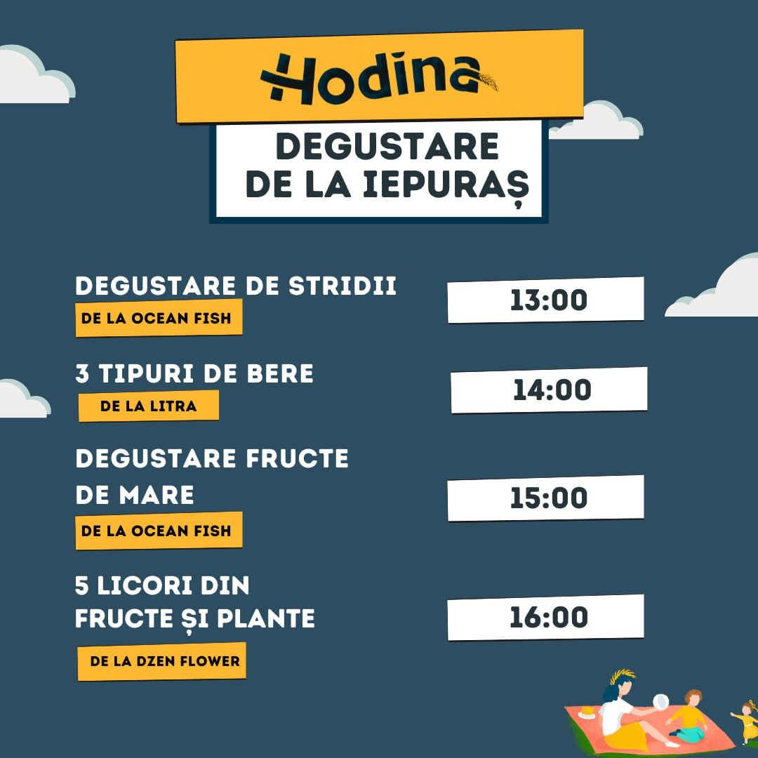 Ce poți face la Hodina fest 2024