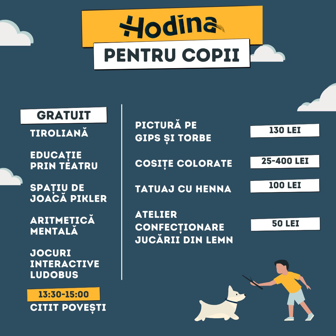 Ce poți face la Hodina fest 2024