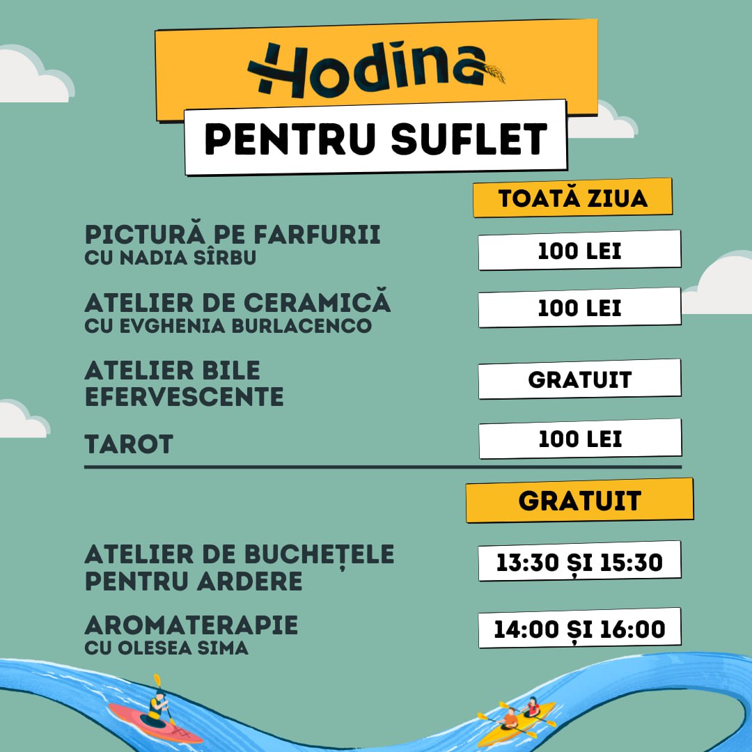 Ce poți face la Hodina fest 2024