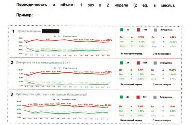 (DOC) Российская методичка. Как Москва ведет пропаганду в интернете