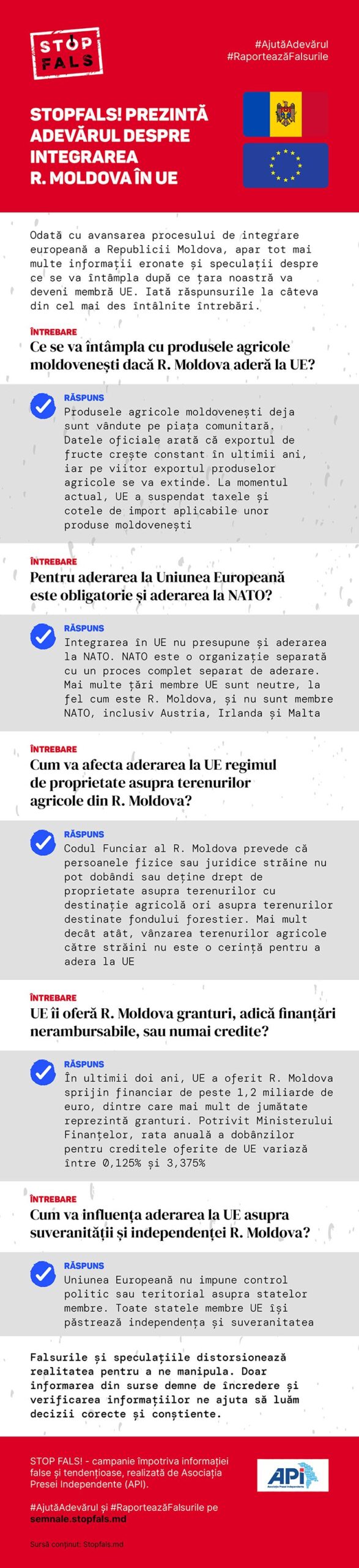 Stopfals! Prezintă adevărul despre integrarea R. Moldova în UE