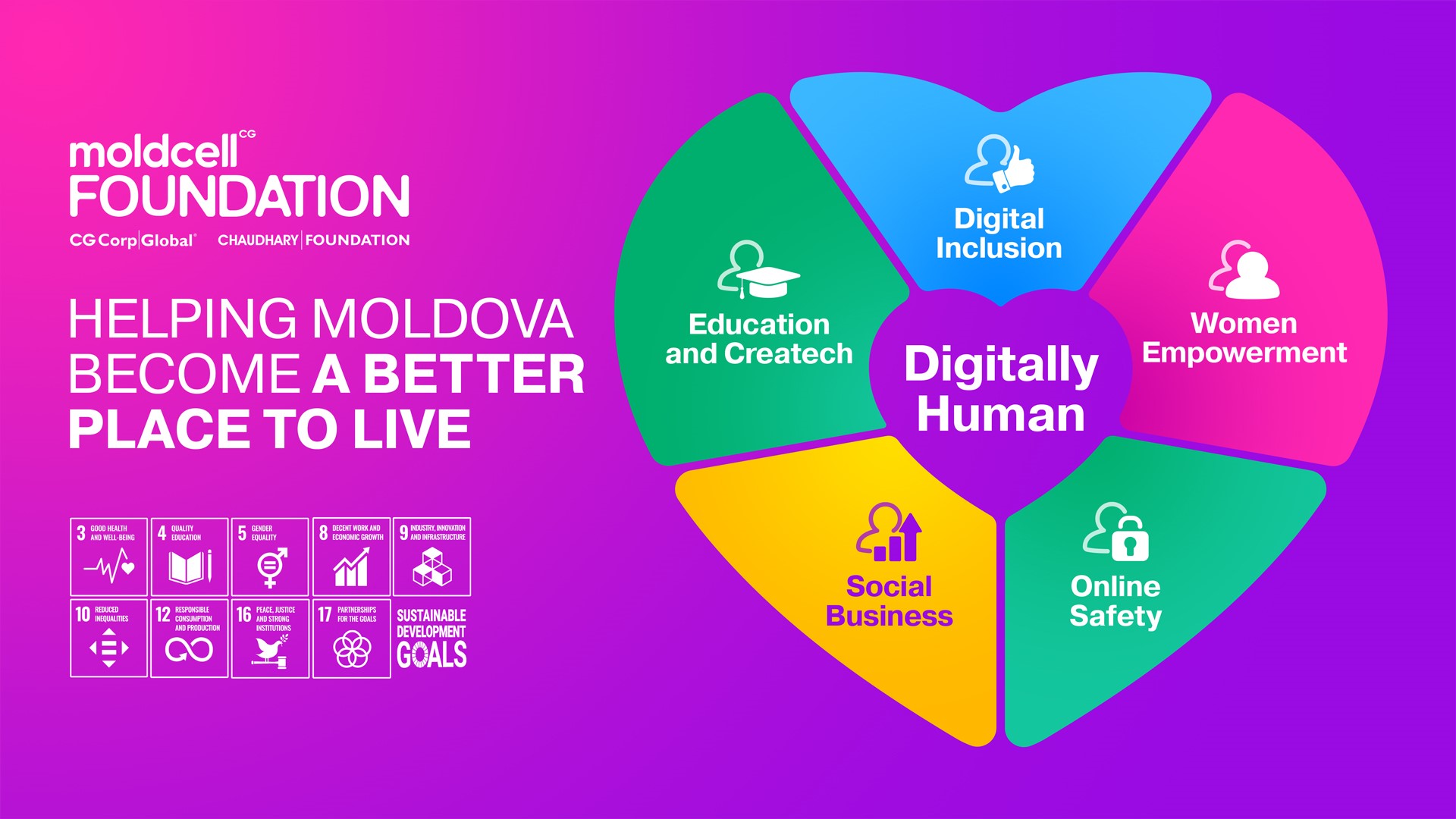 Moldcell номинирована на две награды World Communication Awards 2024