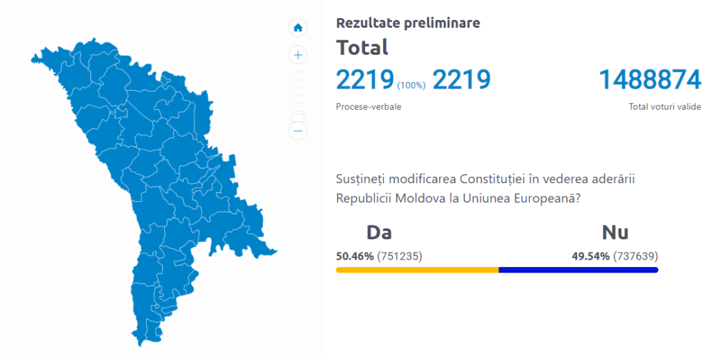 Pe muchie de cuţit. De ce rezultatele alegerilor din Moldova au înșelat așteptările și ce urmează?