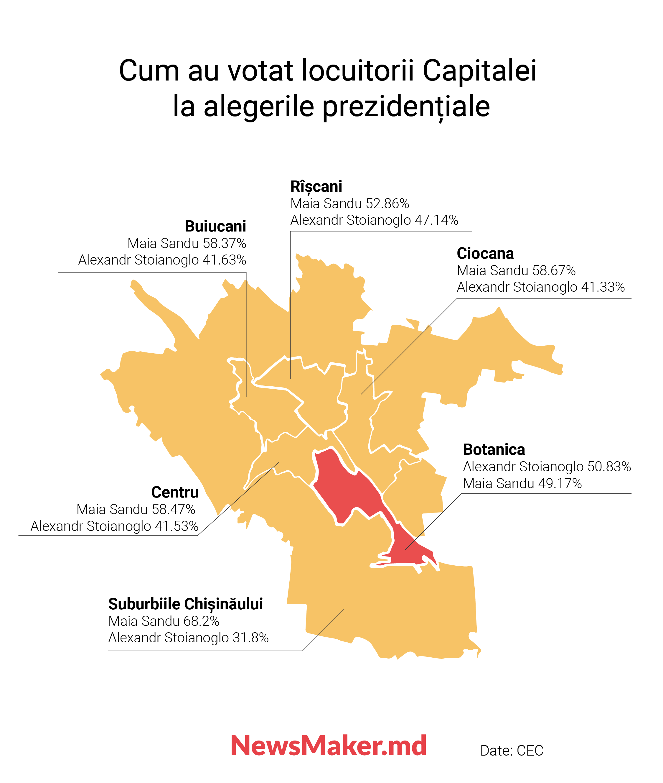 3 lecții pentru guvernare. Ce așteptări avem de la al doilea mandat al Maiei Sandu?