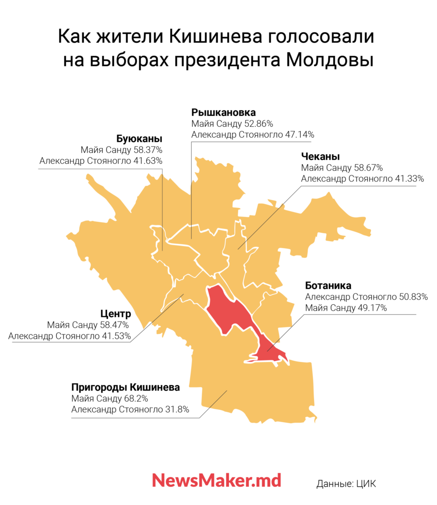 3 урока молдавской власти. Чего ждать от второго мандата Майи Санду?