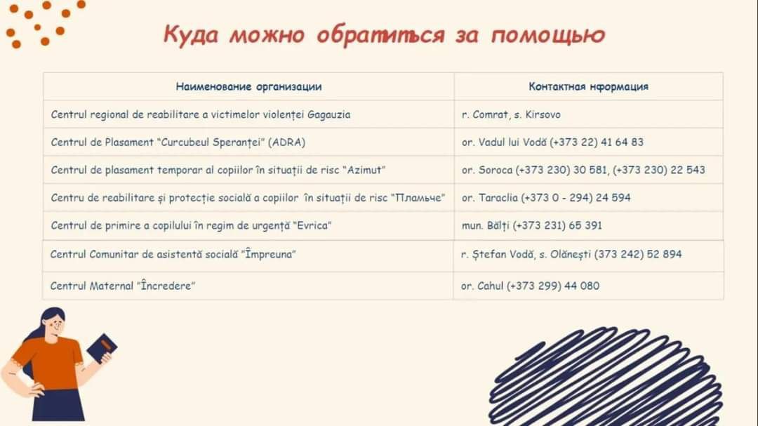 Кибербуллинг в Молдове. Как понять, что ребенок подвергается агрессии онлайн, и как защитить себя в цифровом мире?