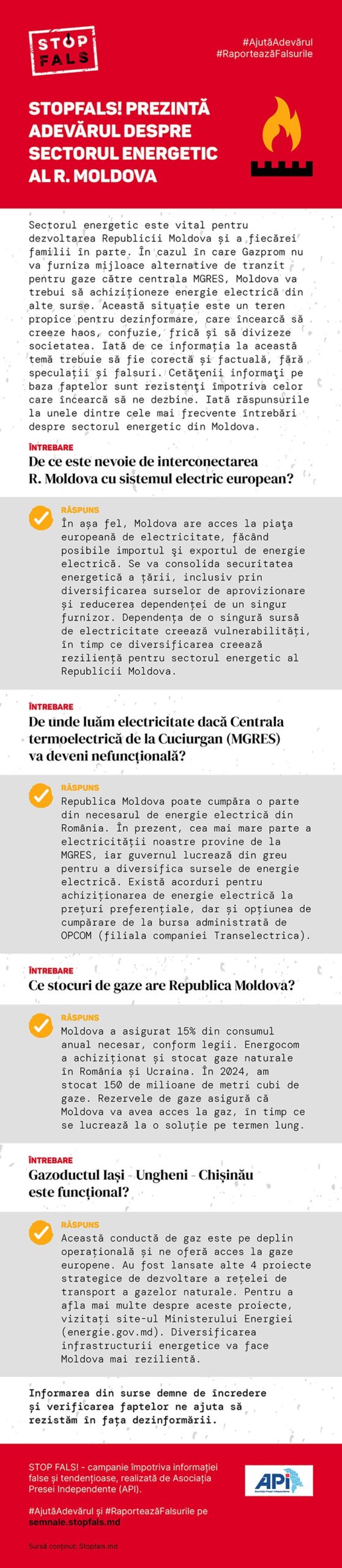 Stopfals! Prezintă adevărul despre sectorul energetic al R. Moldova