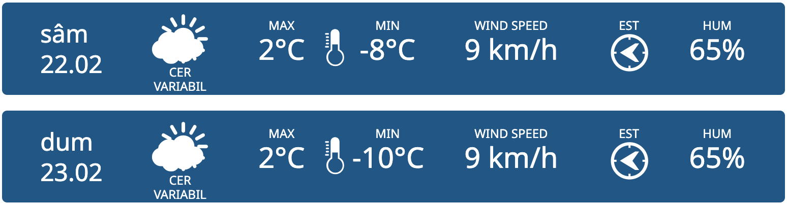 Ночью на севере ожидаются морозы до −15°С. Прогноз погоды в Молдове на выходные