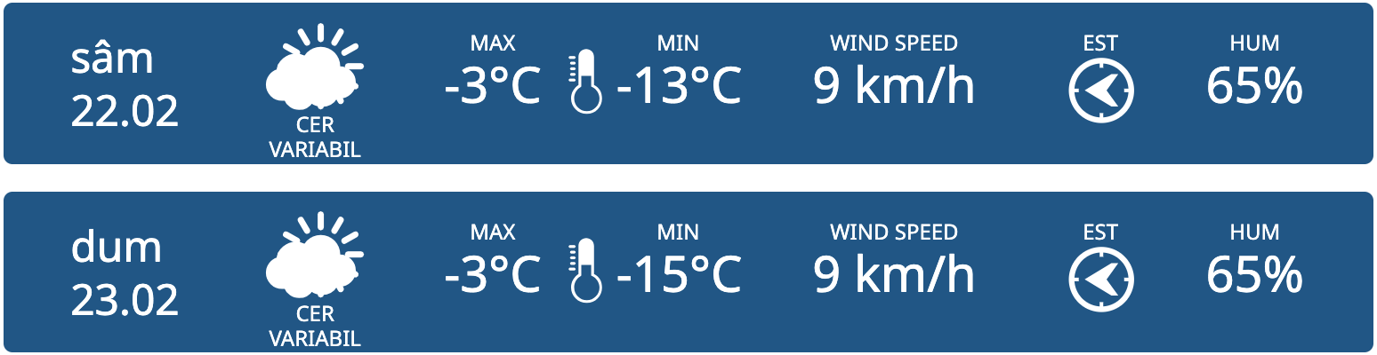 Ночью на севере ожидаются морозы до −15°С. Прогноз погоды в Молдове на выходные